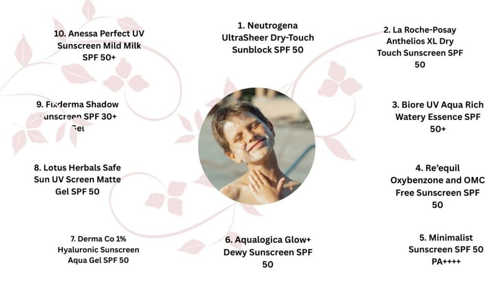 10 Best Sunscreens for Oily Acne-Prone Skin in India