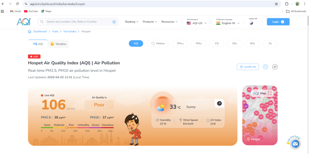 pollution effect oily skin