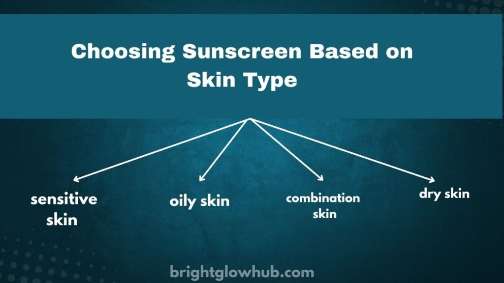 Best Sunscreen for Men