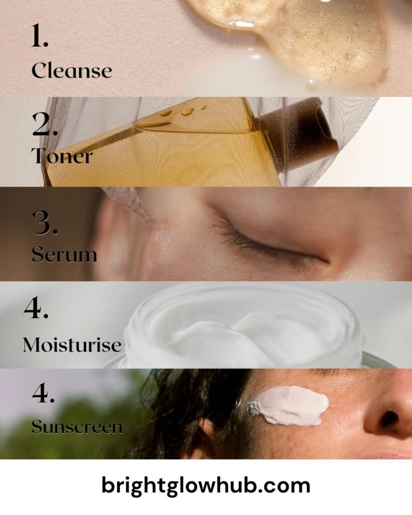 Skin care routine builder tool 