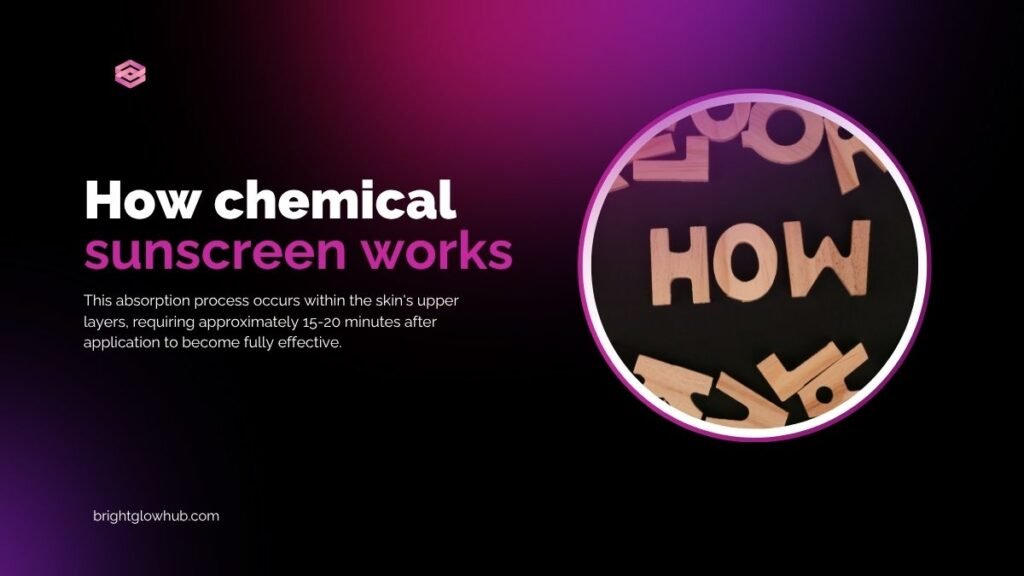 Chemical vs Physical Sunscreen