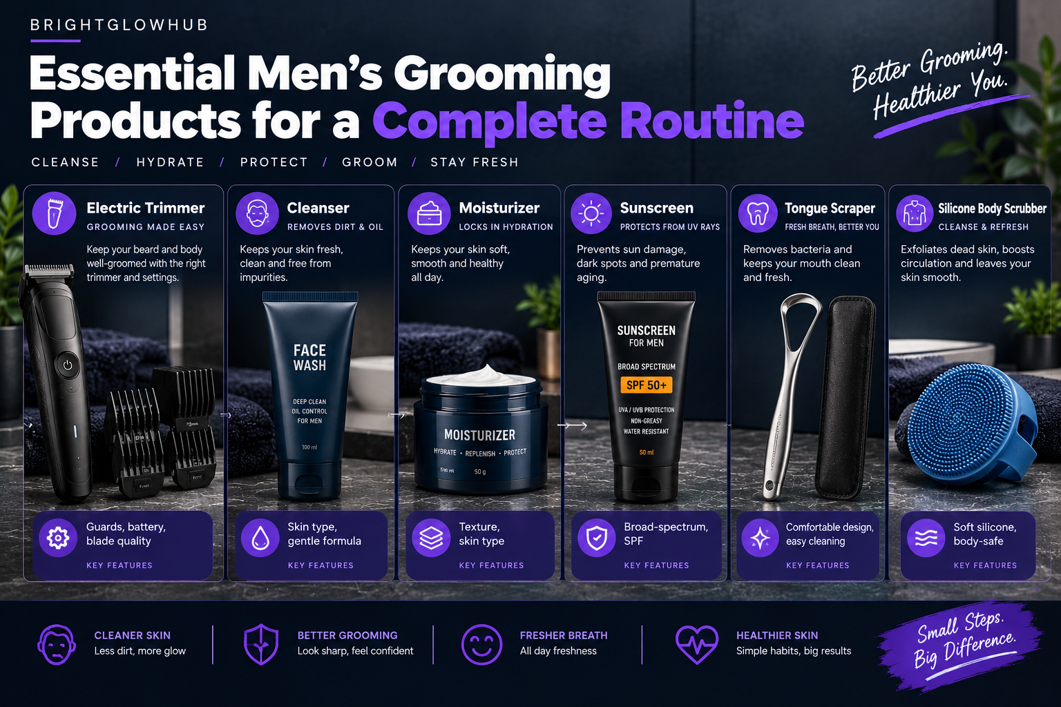 Men's Grooming Products Under $50